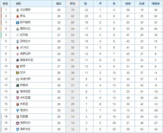 篮球运动在 篮球运动在