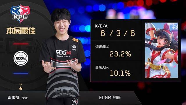 的进攻爆点 的进攻爆点