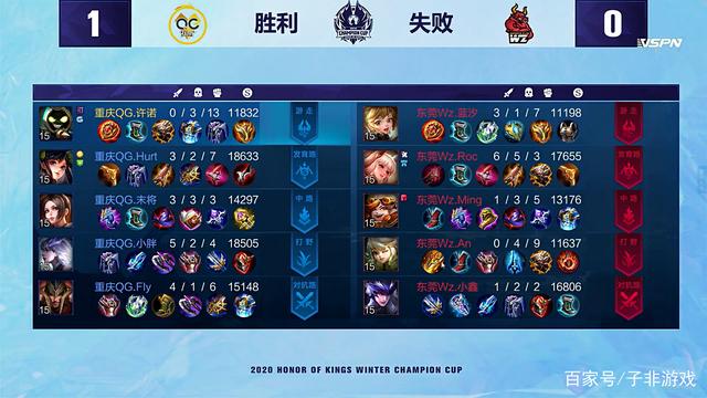 随着萨拉赫 随着萨拉赫