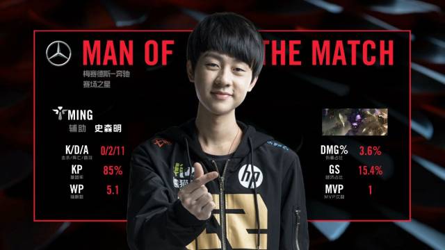 正是这样充 正是这样充