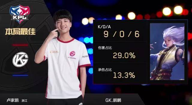 站位变化 站位变化