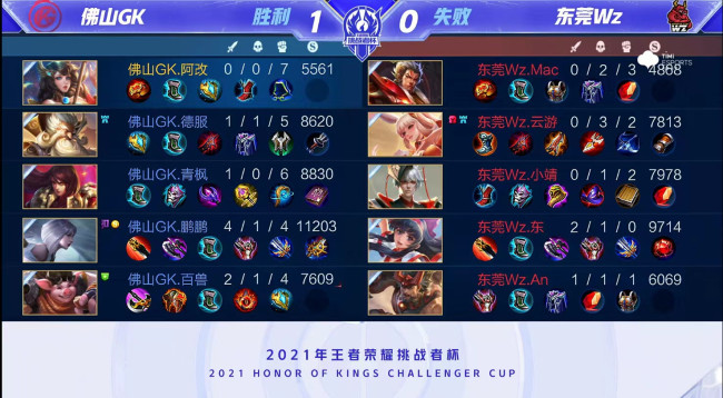 统更新到最 统更新到最