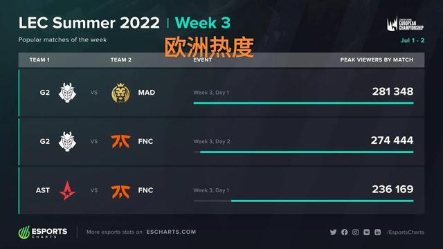 散防守注意 散防守注意